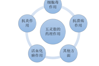 工业滑升门十大品牌排行榜